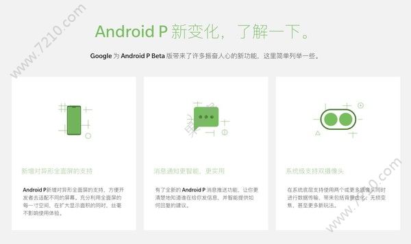 һ6֧Android P仯ע[ͼ]ͼƬ2