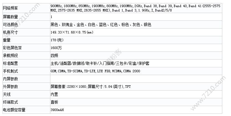 6ع⣿С»5.84ȫ 3900mAhͼƬ3