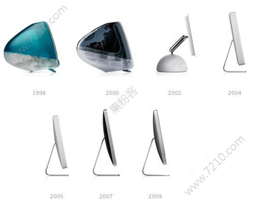 imac20궼Щ仯imac20꣺һԵ߶һݱʷͼƬ4