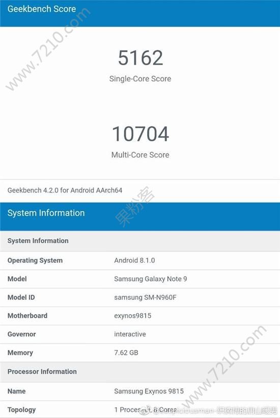 Note9ŷܷع  Exynos 9815+8GBڴ[ͼ]ͼƬ2