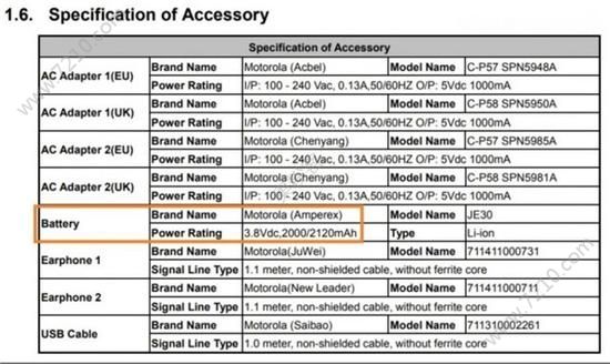 Moto XT1920FCCΪAndroid GoֻͼƬ4