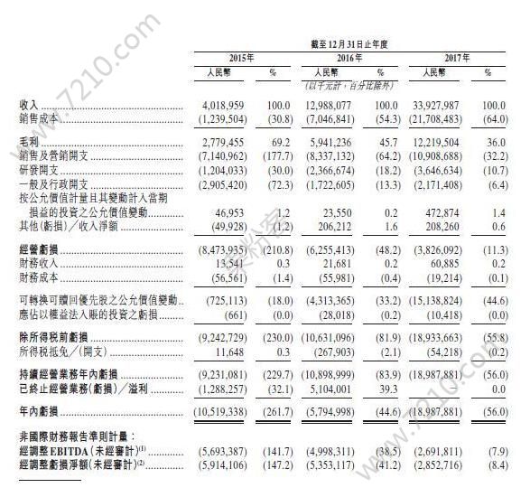 ŵʽڸύй飺35%ʽڿ²ƷͼƬ2