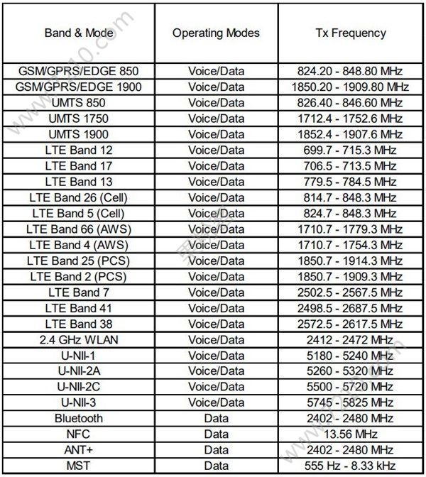 Note 9ʰFCC֤Exynos 9810оƬ[ͼ]ͼƬ2