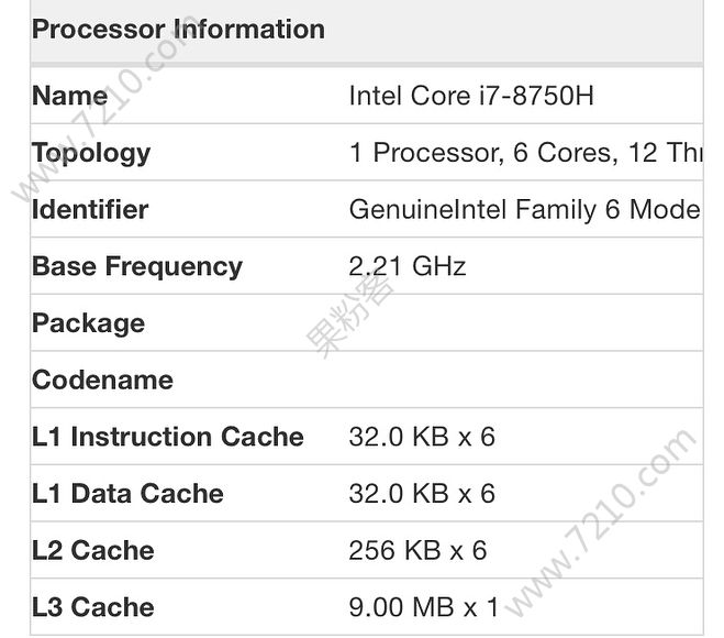 MacBook Proع⣺ i7-8750H 6˴32GBڴͼƬ3