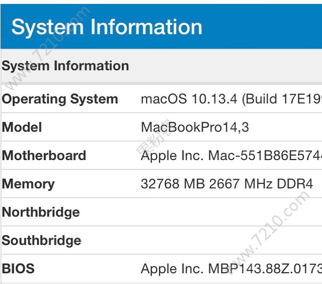 MacBook Proع⣺ i7-8750H 6˴32GBڴͼƬ2