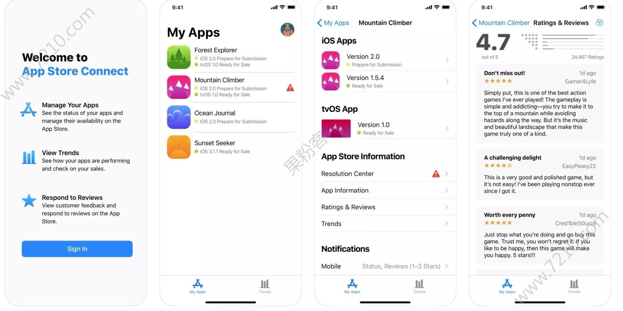 AppleΪԱiOSµApp Store ConnectӦó[ͼ]ͼƬ1