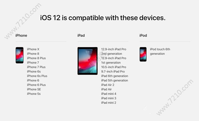 ios12֧豸Щ֧ios12豸һͼƬ2