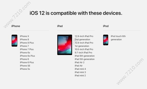 iOS12iOS11汾û̫Խʽ[ͼ]ͼƬ1