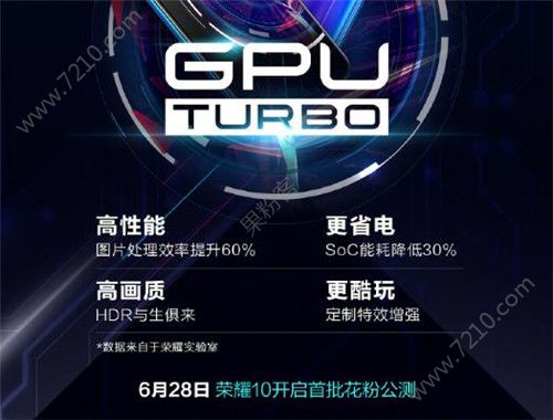 ҫ10 GPU Turbo⽫628տ[ͼ]ͼƬ2