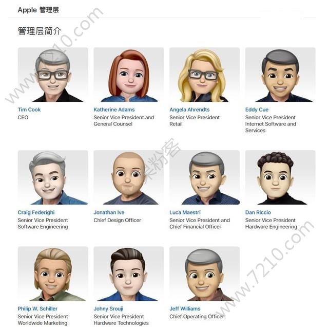 ˵ȸ߹Memoji࣡ƻŶMemoji鷢ͼƬ1