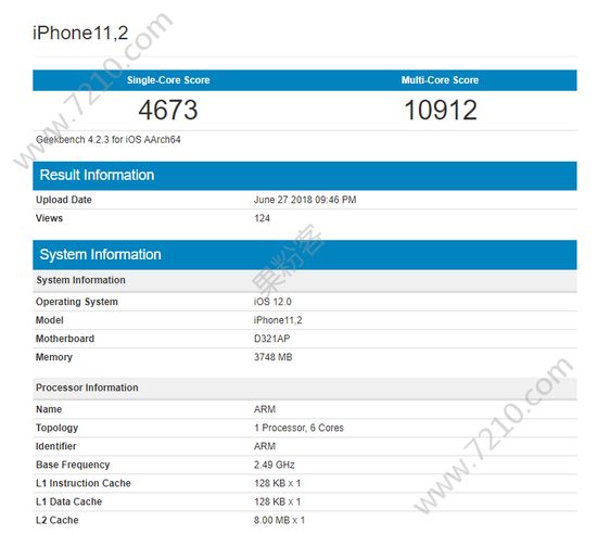 iPhoneGeekbenchվA11ͼƬ1