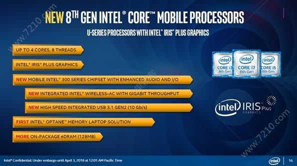 299ԪIntel Bean Canyon NUC۸ùͼƬ2