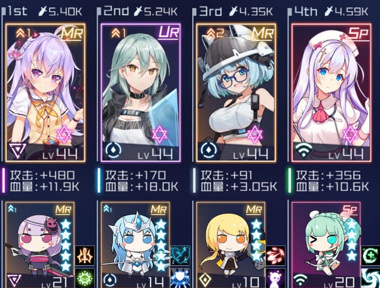 ����ѧԺ7-10������ô����7-10���������Ƽ�[��ͼ]