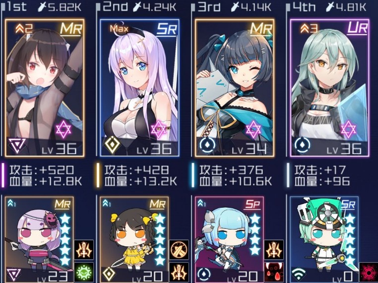 ����ѧԺ����˿����7-10���ԣ�����7-10boss��ָ��[��ͼ]