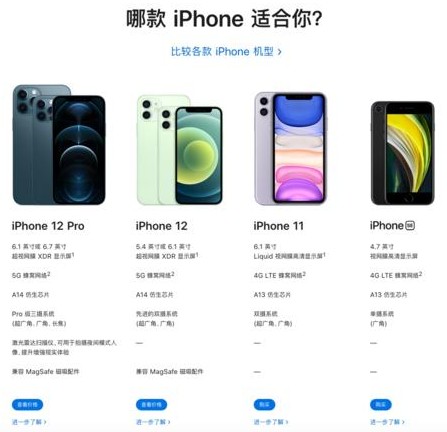 iPhone12ϵֵֹiPhone12[ͼ]ͼƬ8