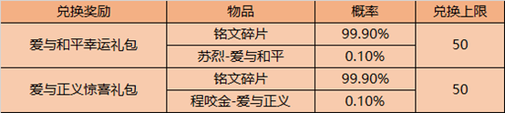 ҫ98ո¹棺99ջϮλӢ۵[ͼ]ͼƬ4