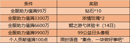 ҫ98ո¹棺99ջϮλӢ۵[ͼ]ͼƬ2