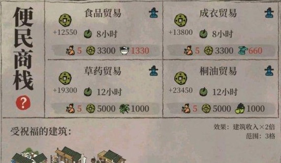 ���ϰپ�ͼ������ջ�������ԣ���������ջ�����Ƽ�[��ͼ]