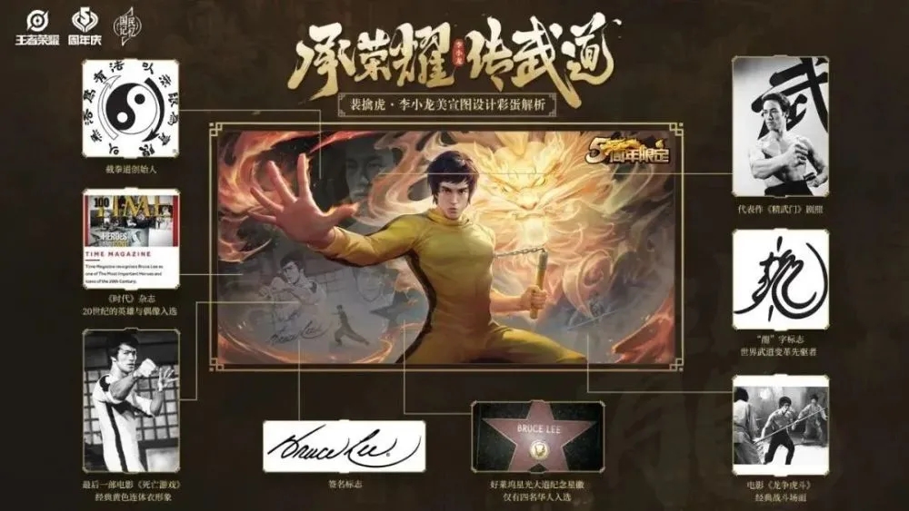 ������ҫ��С��������������ݣ����ܻ�x��С��Ƥ�������ǻ�淨����[��ͼ]