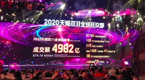 2020˫ʮһɼ¯Աè˫ʮһɽ4982 2715[ͼ]ͼƬ2