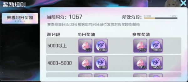 ڳ֮pvpģʽô棿pvpģʽ淨[ͼ]ͼƬ2