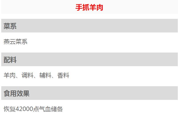 �������µ�������ץ����ʳ���䷽һ������ץ����ʳ���䷽����[��ͼ]