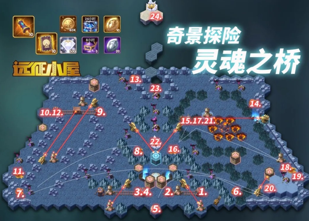 ����Զ�����֮�Ź��ԣ����֮�Ž���ȫ��ͨ��·��ͼ�Ƽ�[��ͼ]