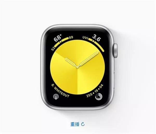 watchOS7.1ʽͼ3