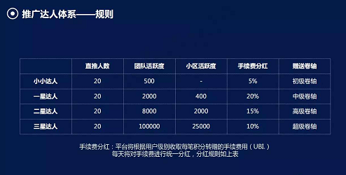 ������������һ���˶���Ǯ�����뽱���۸��[��ͼ]