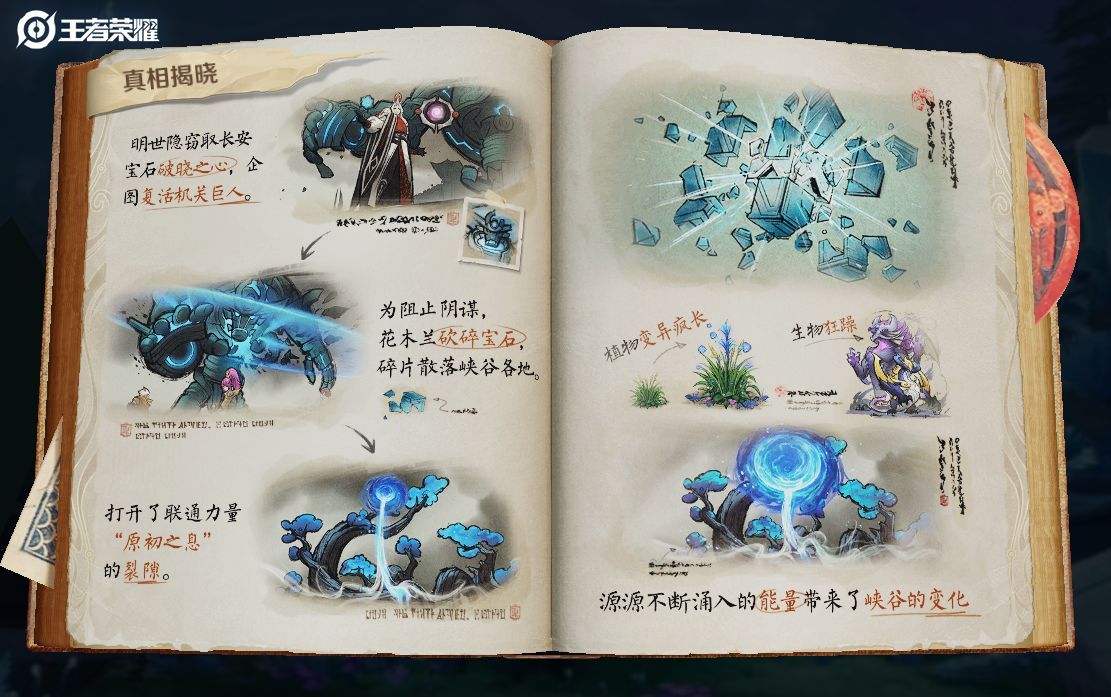 ������ҫ����֮����Ƭλ�ý��ܣ�����֮����Ƭ�ֲ�����[��ͼ]