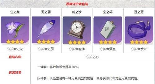 ԭ������ʥ������乥�ԣ�������ǿ����ʥ��������ѡ��[��ͼ]