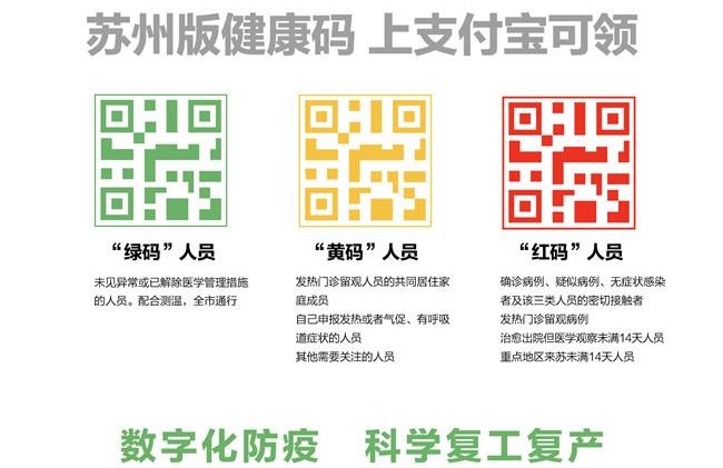 �ճ������������תΪ���룿���ݽ�����������������[��ͼ]