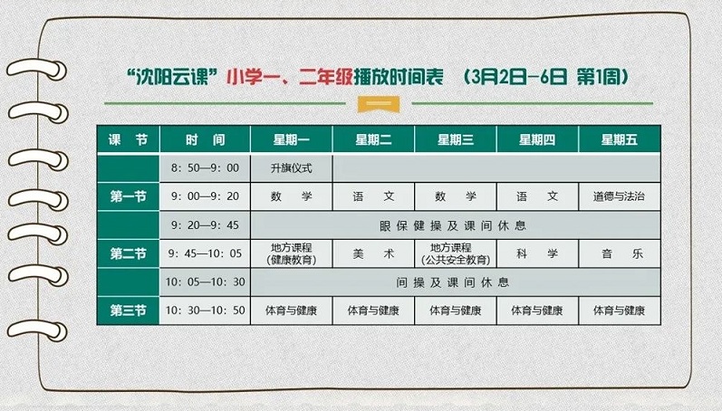 �����ƿογ̱���ȫ�������ƿ�С�����пγ̱�����[��ͼ]