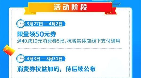 ֧������������ȯ��Щ������ã�50Ԫ���ф������̼ҽ���[��ͼ]