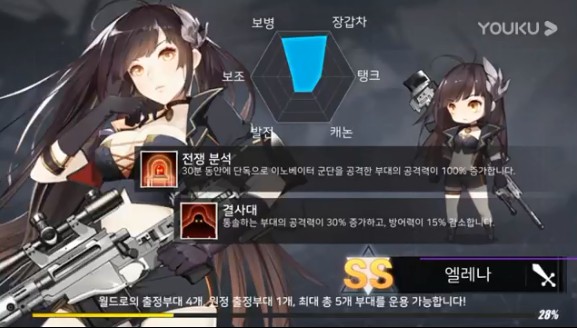 ιٷʽ v1.0ͼ2