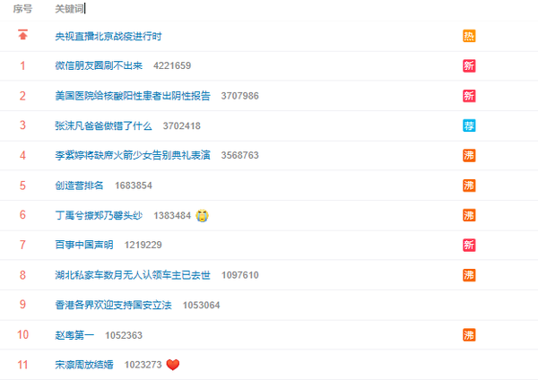 ΢������Ȧ�޷�ˢ����ô�죿΢������Ȧˢ�²������������[��ͼ]