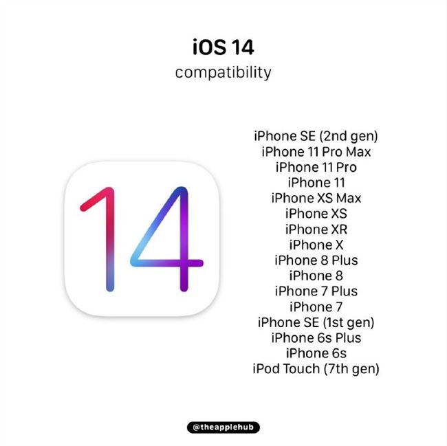 ios14ֻ֧Щƻios14ɸ»һ[ͼ]ͼƬ2