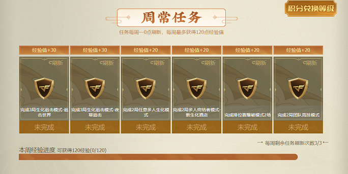 ��Խ���ߴ�˵֮·2�ɾ������ԣ��ɾ��������Դ����޽���취[��ͼ]