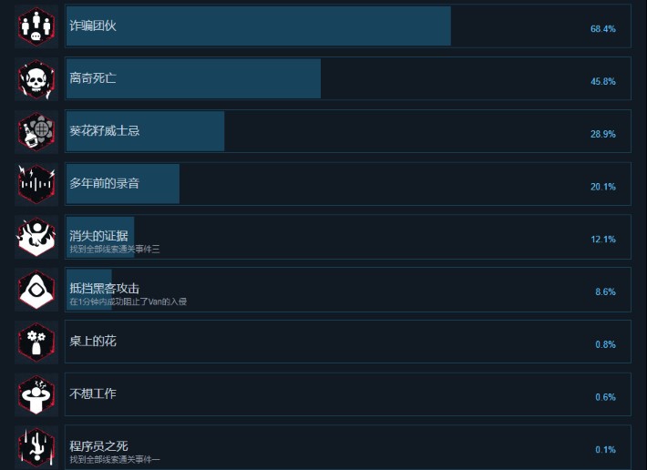 ȫ�������ֻ�����ô�棿�ֻ���ȫ�ɾʹ�ɹ���[��ͼ]