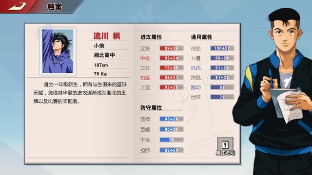 ��������������������׹��ԣ������츳��������ؼ���[��ͼ]