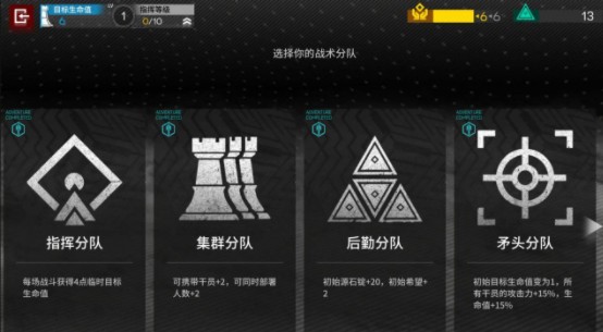 ���շ��ۻ�ަ�Ծ����ֹ��ԣ��Ѷȡ�ս���ֶ�ѡ���Ƽ�[��ͼ]