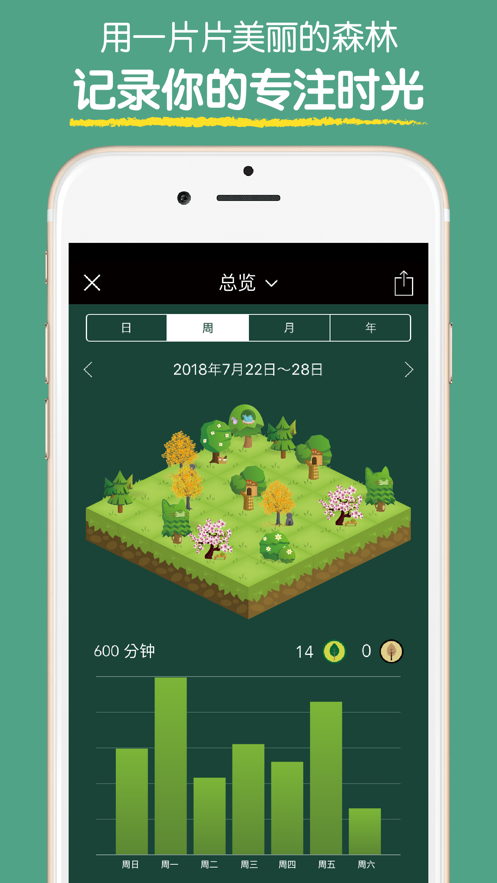 Forestרעɭ4.21.0°ֻ° v4.54.3ͼ1