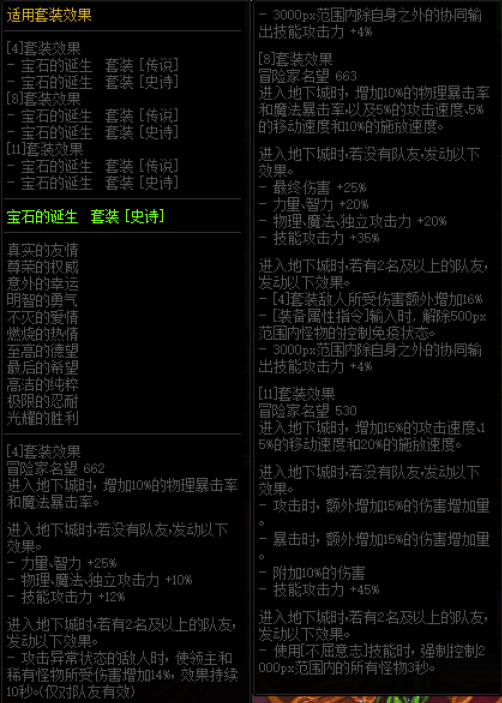 dnf½Դȫ½װǿȼ񸱱[ͼ]ͼƬ7