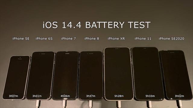 ios14.4ʽô ios14.4ʽЩiPhone[ͼ]ͼƬ3
