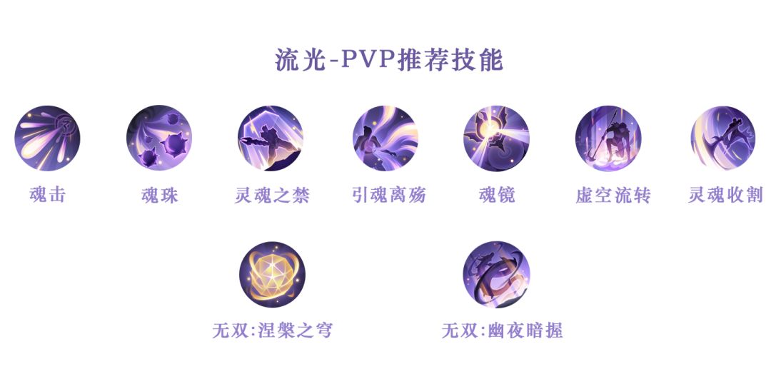 μܴ乥ԣȫְҵPVPPVEܴƼ[ͼ]ͼƬ15