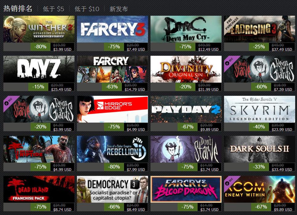 steamϷƼѵ 2021steamϷֱа[ͼ]ͼƬ3