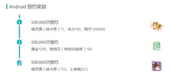 绪¼ios׿ 2021ios׿ͨ[ͼ]ͼƬ2