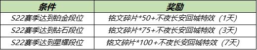 ҫ330ոµ㣿330ոһ[ͼ]ͼƬ4
