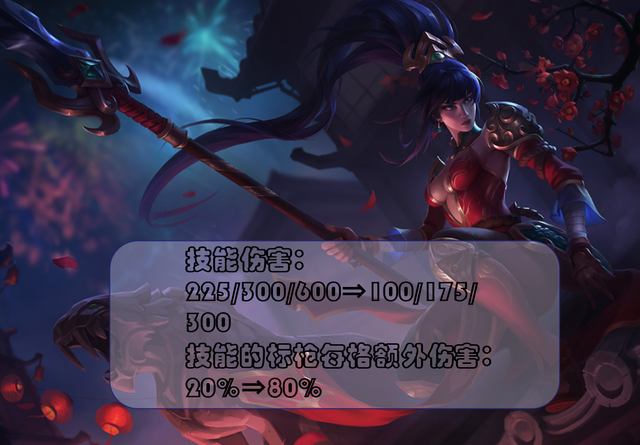 ƶ֮11.5汾ݴ乥 11.5汾Ӫ˼·[ͼ]ͼƬ2