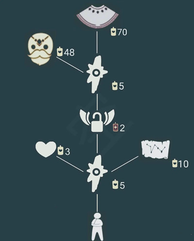 5.20ģ520˽ڸλúͶһͼһ[ͼ]ͼƬ2